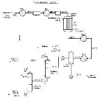 نرم افزار ویندوز ChemCAD5.2
