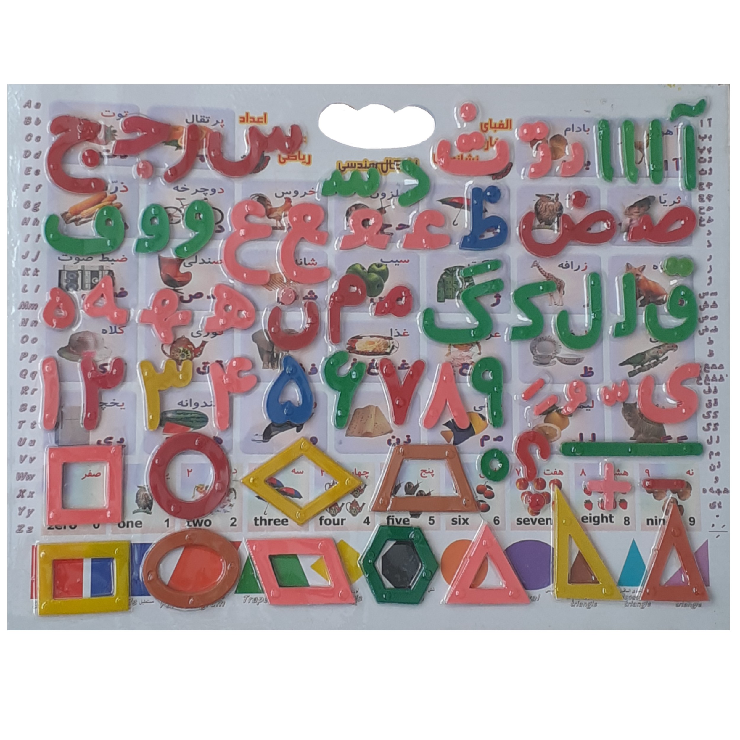 کیت آموزشی مدل حروف و اعداد