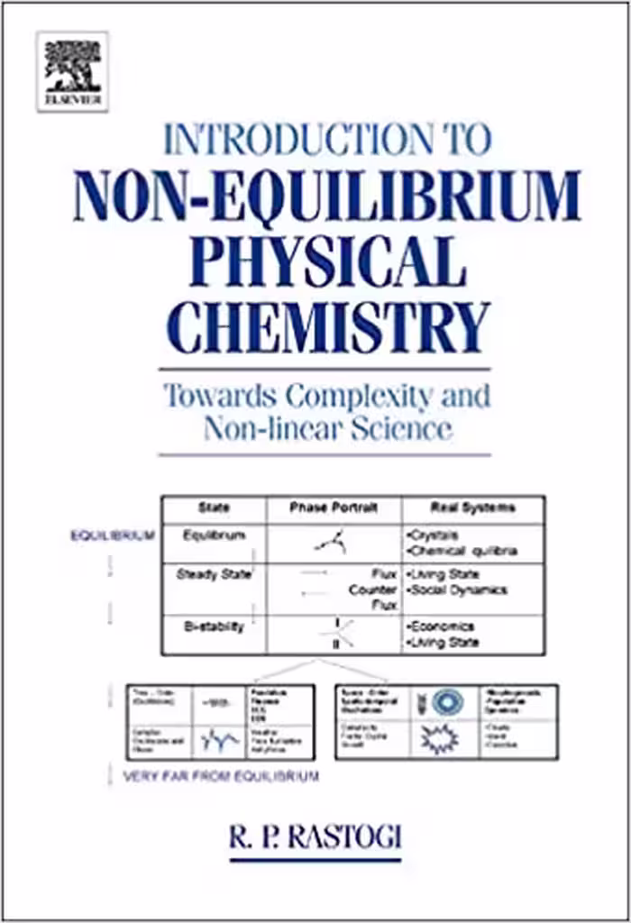 󾕇 دانلود کتاب Introduction To Non-Equilibrium Physical Chemistry, 2007 - دانلود کتاب های دانشگاهی