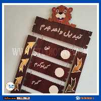 ابزار تبدیل واحد جرم