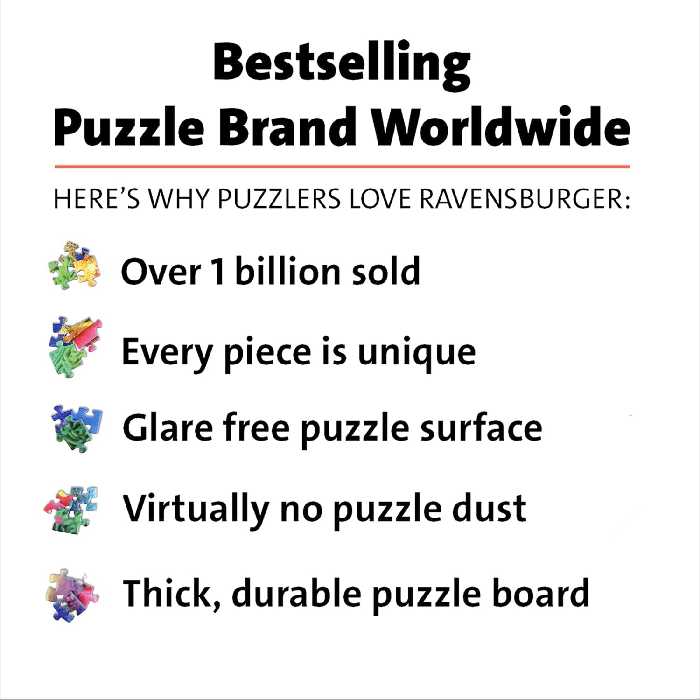 پازل 1000 تکه راونزبرگر مدل Mysterious Castle Library کد 17101