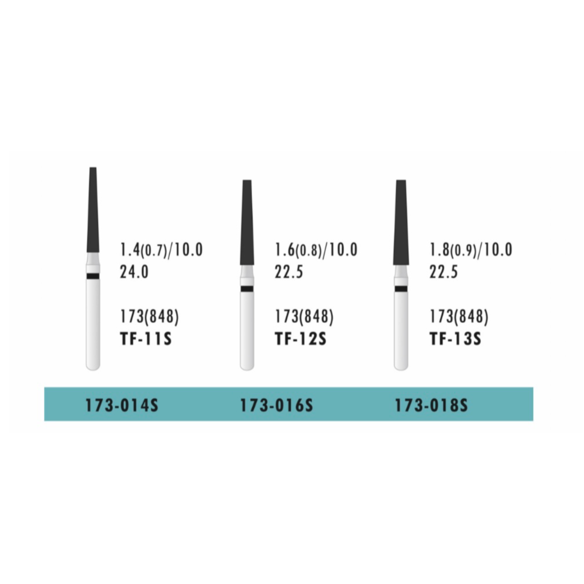 فرز ATD Flat End Cone (بسته 5 عددی)