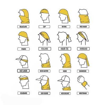 دستمال سر و گردن مدل تابستانی Gu 0930