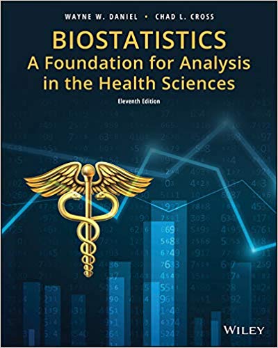 خرید و دانلود کتاب Biostatistics A Foundation for Analysis in the Health Sciences (Wiley Series in Probability and Statistics)(11th Edition)