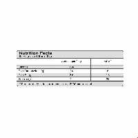 پروتئین بار 45 گرم کارن