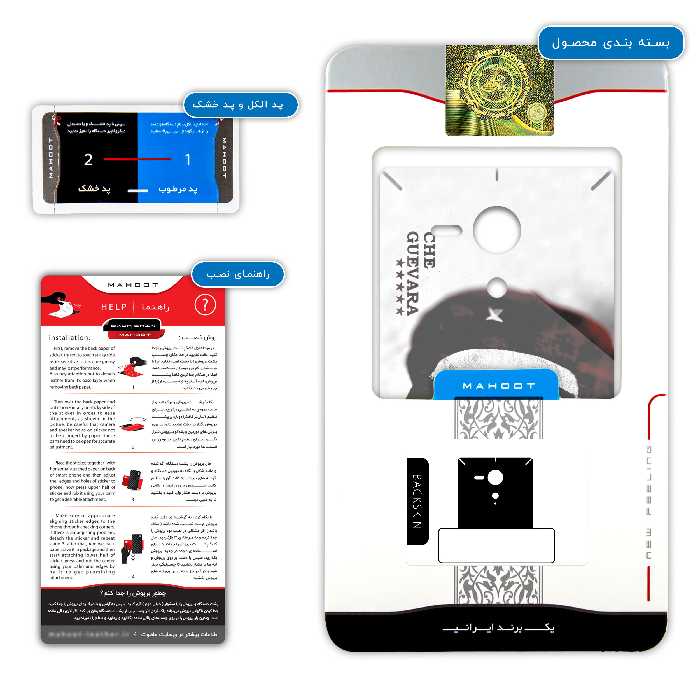 برچسب پوششی ماهوت مدل Che-Guevara مناسب برای گوشی موبایل سونی Xperia SP