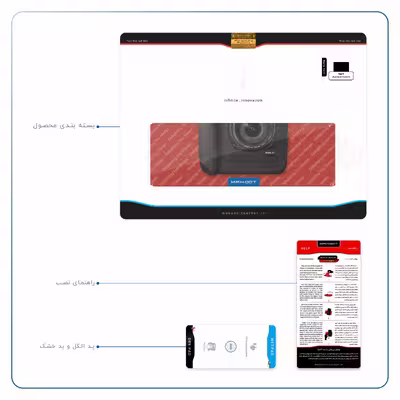 برچسب پوششی ماهوت مدل Canon-Logo مناسب برای تبلت اپل iPad Air 2013 A1474