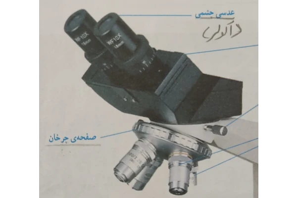 جزوه کامل میکروسکوپ وقطعاتش - کتابخانه مجازی واتیکان