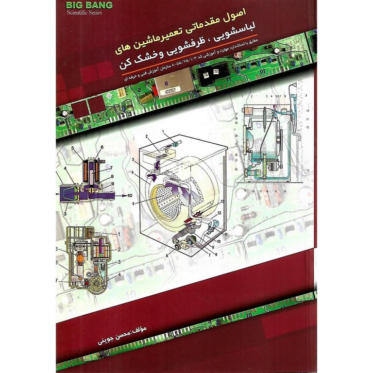 اصول مقدماتی تعمیر ماشین های لباسشویی، ظرفشویی و خشک کن