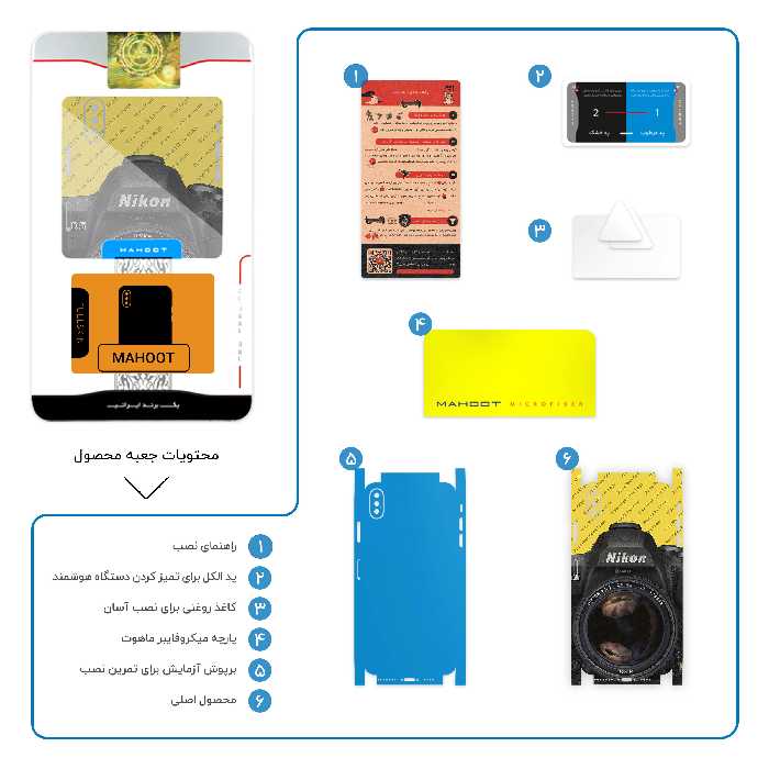 برچسب پوششی ماهوت مدل Nikon-Logo-FullSkin مناسب برای گوشی موبایل اپل iPhone Xs Max