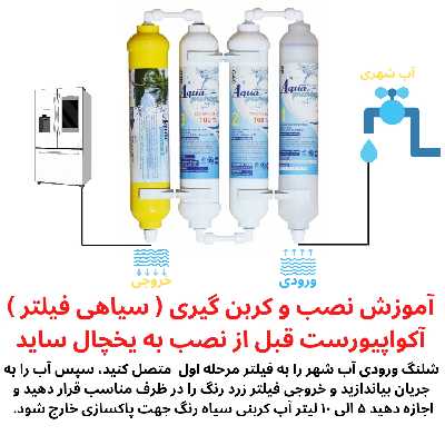 فیلتر دستگاه تصفیه آب آکوا پیورست مدل SF 4001 مجموعه 4 عددی 
