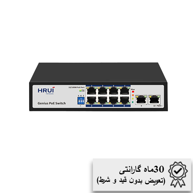 خرید و قیمت سوئیچ شبکه POE هشت پورت HR900-AFG-822NS