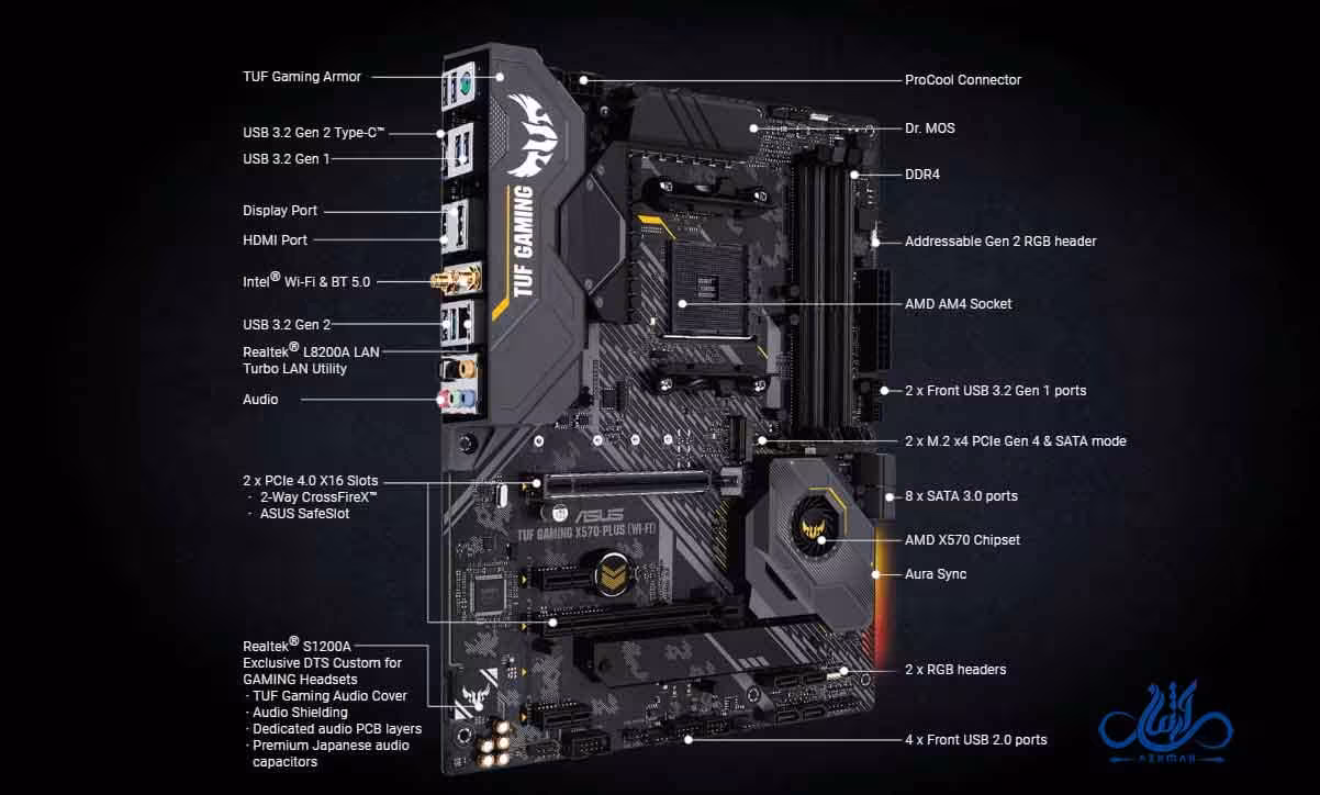 مادربرد ASUS X570 TUF PLUS GAMING
