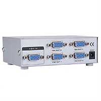 اسپلیتر VGA وی نت 4 پورت