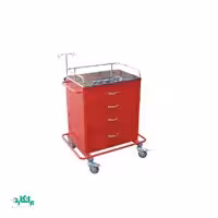 ترالی اورژانس چهار کشو- ترالی کد