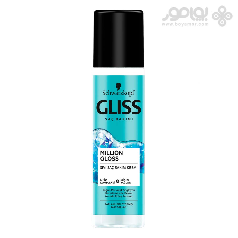 اسپری دو فاز گلیس مدل MILLION GLOSS حجم 200 میل