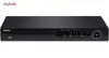ضبط کننده ویدئویی تحت شبکه ترندنت مدل TV-NVR208