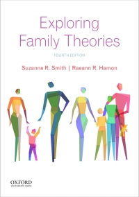خرید و دانلود نسخه کامل کتاب Exploring Family Theories (4th Edition) - pdf