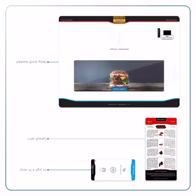 برچسب پوششی ماهوت مدل Hamburger مناسب برای تبلت اپل iPad Air 2 2014 A1566
