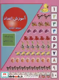 قیمت و خرید کتاب آموزش اعداد نشر آوای آزاده | ایده بوک