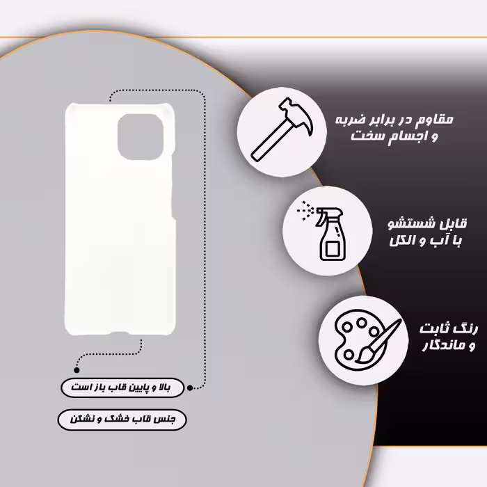 کاور گارد قاب مدل فانتزی مناسب برای گوشی موبایل شیایومی Mi 11 lite