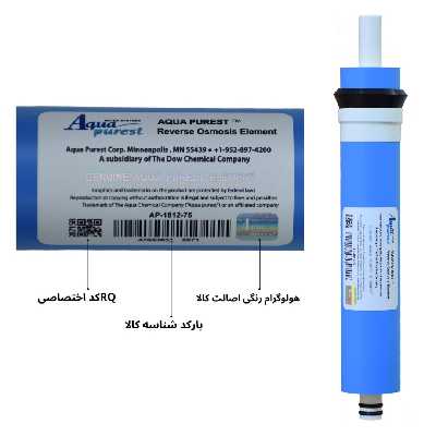 فیلتر دستگاه تصفیه کننده آب آکوا پیورست مدل RO-PRO 03 مجموعه 3 عددی