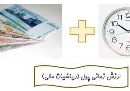 پاورپوینت مدیریت هزينه سرمايه در مدیریت مالی،