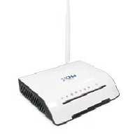 Cnet CAR-974 Wireless-N ADSL2  Modem