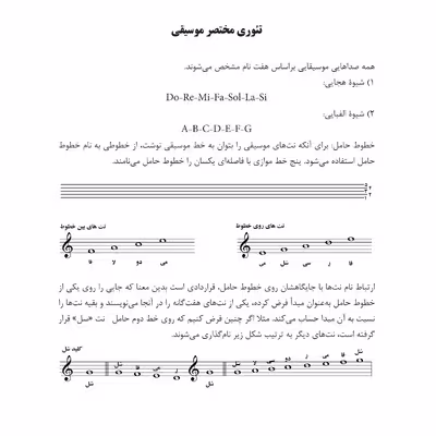 کتاب دستور مقدماتی تار و سه تار هنرستان موسیقی اثر روح الله خالقی انتشارات پنج خط جلد 1و2