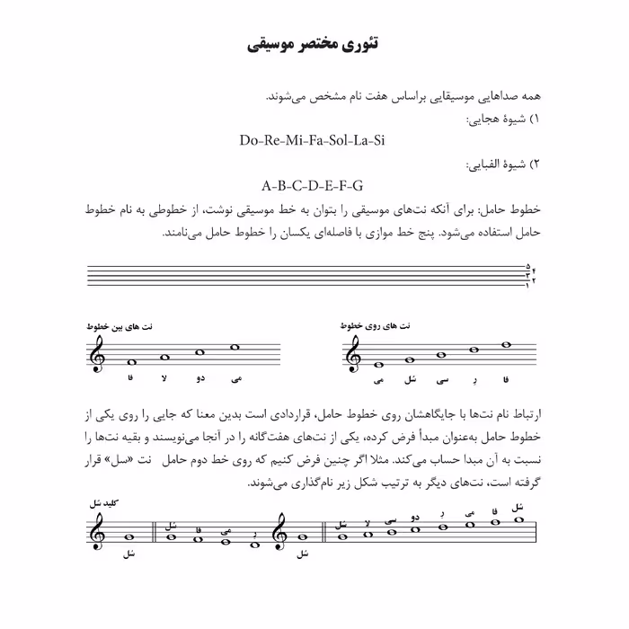 کتاب دستور مقدماتی تار و سه تار هنرستان موسیقی اثر روح الله خالقی انتشارات پنج خط جلد 1و2