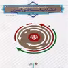 کتاب درآمدی تحلیلی بر انقلاب اسلامی ایران اثر دکتر محمد رحیم عیوضی و دکتر محمد جواد هراتی انتشارات معارف