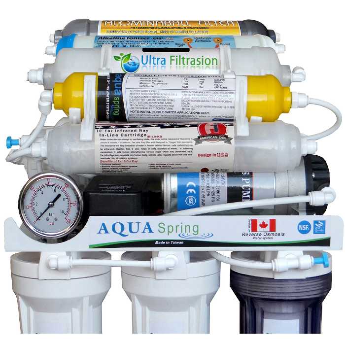 دستگاه تصفیه کننده آب آکوآ اسپرینگ مدل RO-NF7700