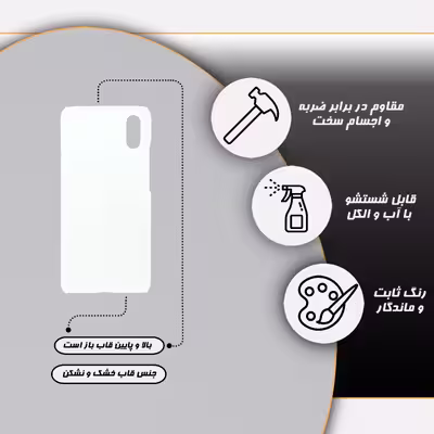 کاور گارد قاب مدل فانتزی مناسب برای گوشی موبایل شیایومی redmi 9a 9i