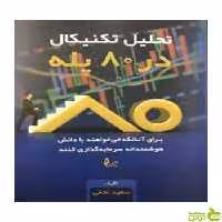 تحلیل تکنیکال در 80 پله سعید نجفی چالش - سیب ترش - SibTorsh
