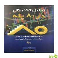 تحلیل تکنیکال در 80 پله سعید نجفی چالش - سیب ترش - SibTorsh