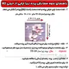 پرده زبرا مدل TD-47 سایز 200x200 سانتی متر