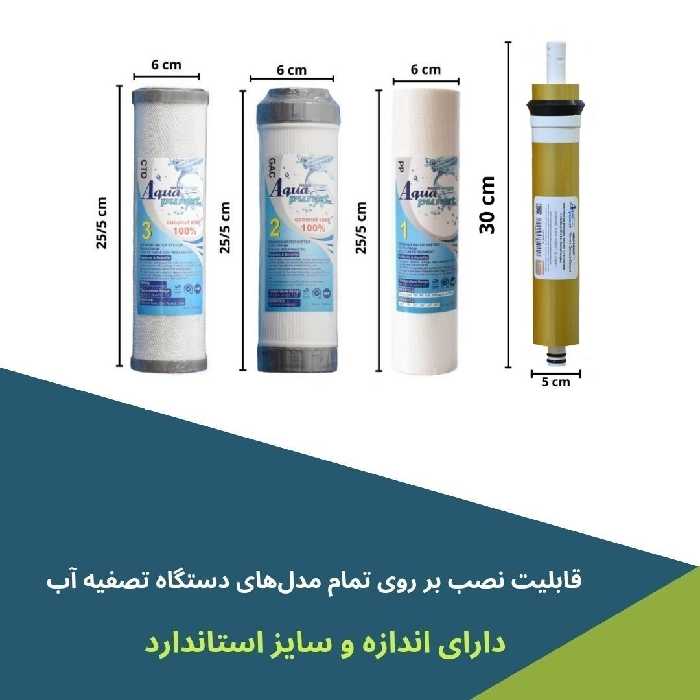 فیلتر دستگاه تصفیه کننده آب آکوا پیورست مدل AP-GOLD 007 مجموعه 7 عددی