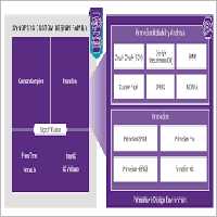 نرم افزار ویندوز Synopsys Star Hspice 200509