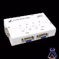 KVM سوئیچ 4 پورت PS2 برند K-NET مدل KPP612