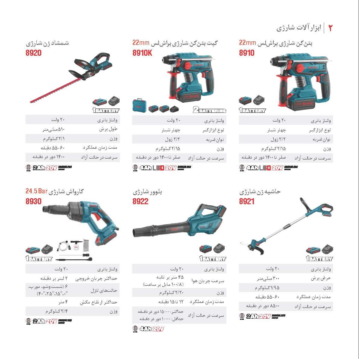 بتن کن شارژی  براش لس رونیکس 8910