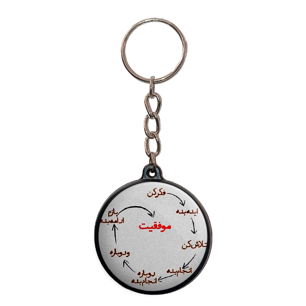 جاکلیدی پرمانه طرح جملات انگیزشی کد pmj.2014