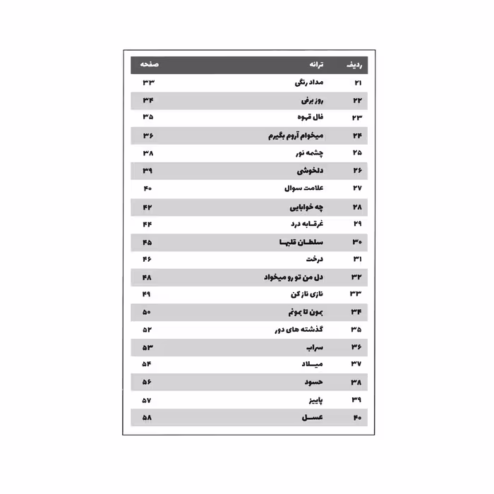 کتاب نوستالژی مجموعه ای از ماندگارترین آثار موسیقی پاپ ایران ترانه وآکورد اثر سهیل بیانی جلد 1