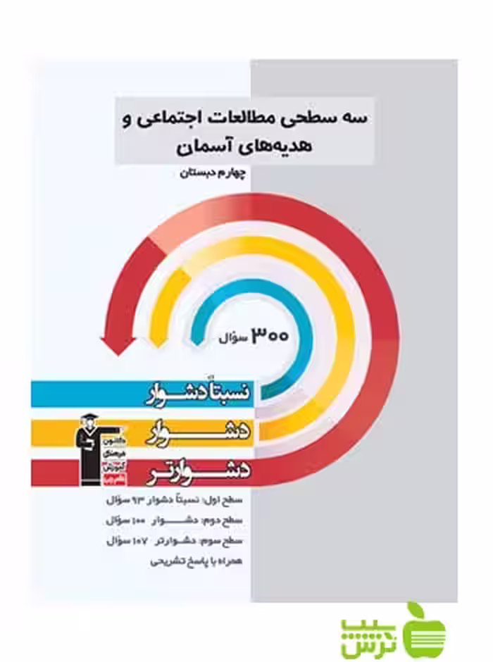 مطالعات اجتماعی و هدیه های آسمان چهارم ابتدایی سه سطحی قلم چی - تخفیف