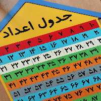 جدول اعداد 1 تا 100