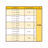 تابلو مدل Maha-KG304 مجموعه 3 عددی