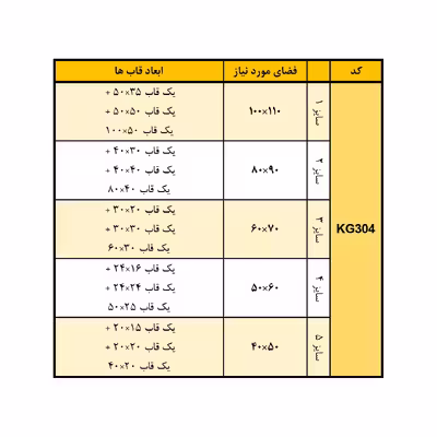 تابلو مدل Maha-KG304 مجموعه 3 عددی