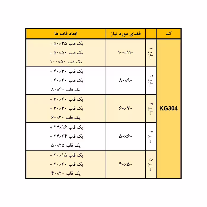 تابلو مدل Maha-KG304 مجموعه 3 عددی