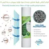 فیلتر دستگاه تصفیه آب بلوط مدل گیاهی BLT 05 مجموعه 5 عددی