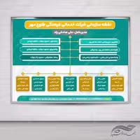طرح اینفوگرافی لایه باز چارت و نقشه اداری و شرکتی psd