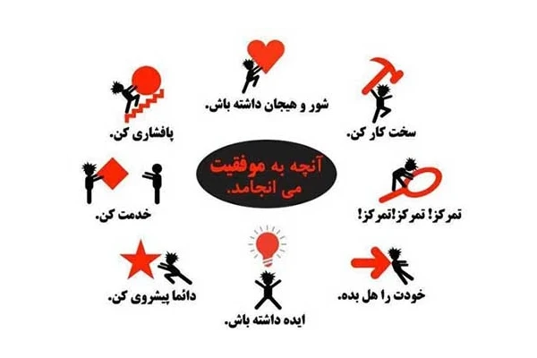 راز موفقیت - کتابخانه مجازی واتیکان